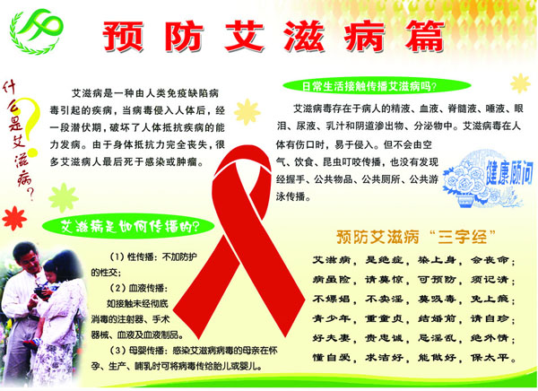 预防艾滋病知识宣传画报